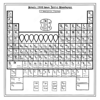 Periodic Table Coloring Page 52716-43851